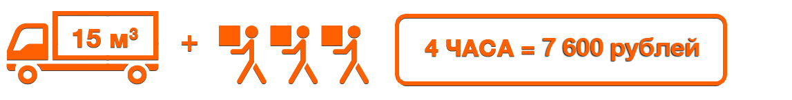 pp_icons_15x3_act.gif